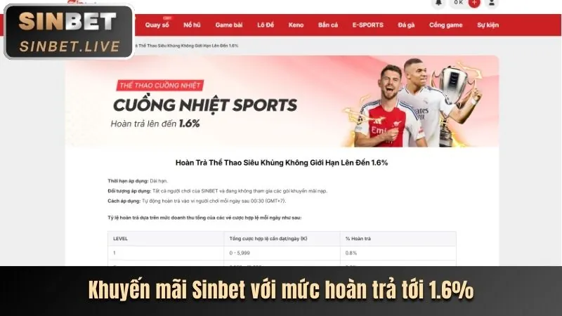 Khuyến mãi đặc biệt theo sự kiện lớn tại SP8 Casino